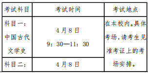 上海政法學院專升本