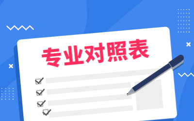 上海體育學院專升本