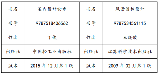 上海師范大學天華學院專升本參考書目