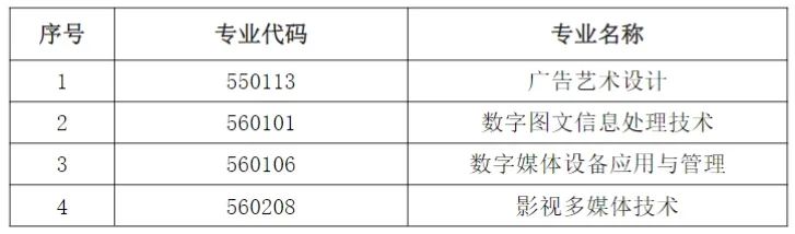 上外賢達學院專升本.jpeg