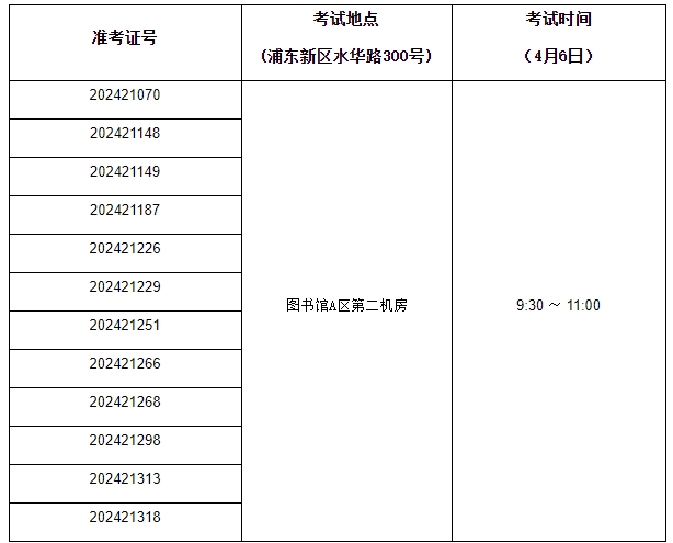 上海電機學院專升本.png